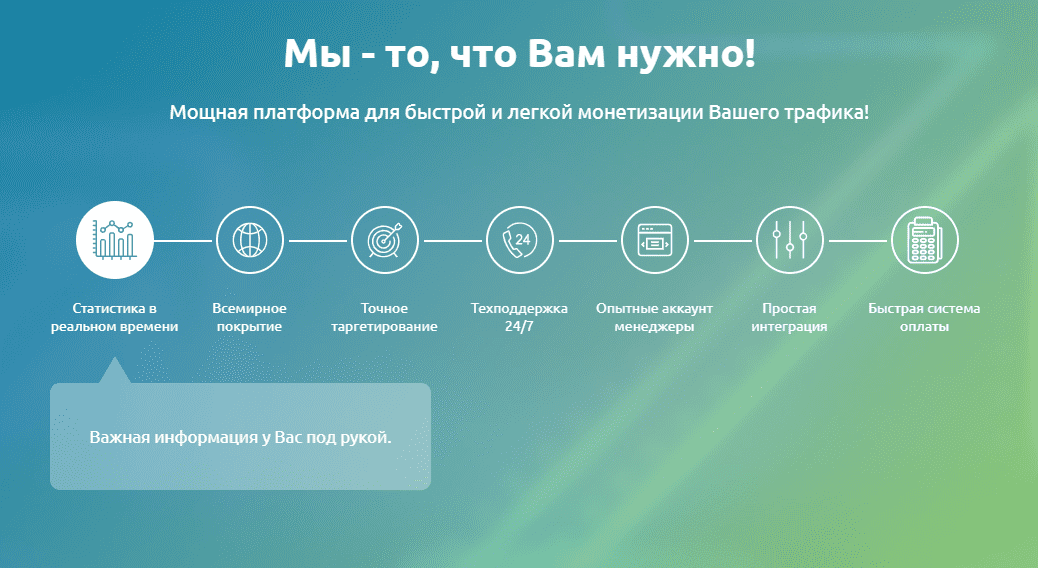 Что такое монетизация проекта